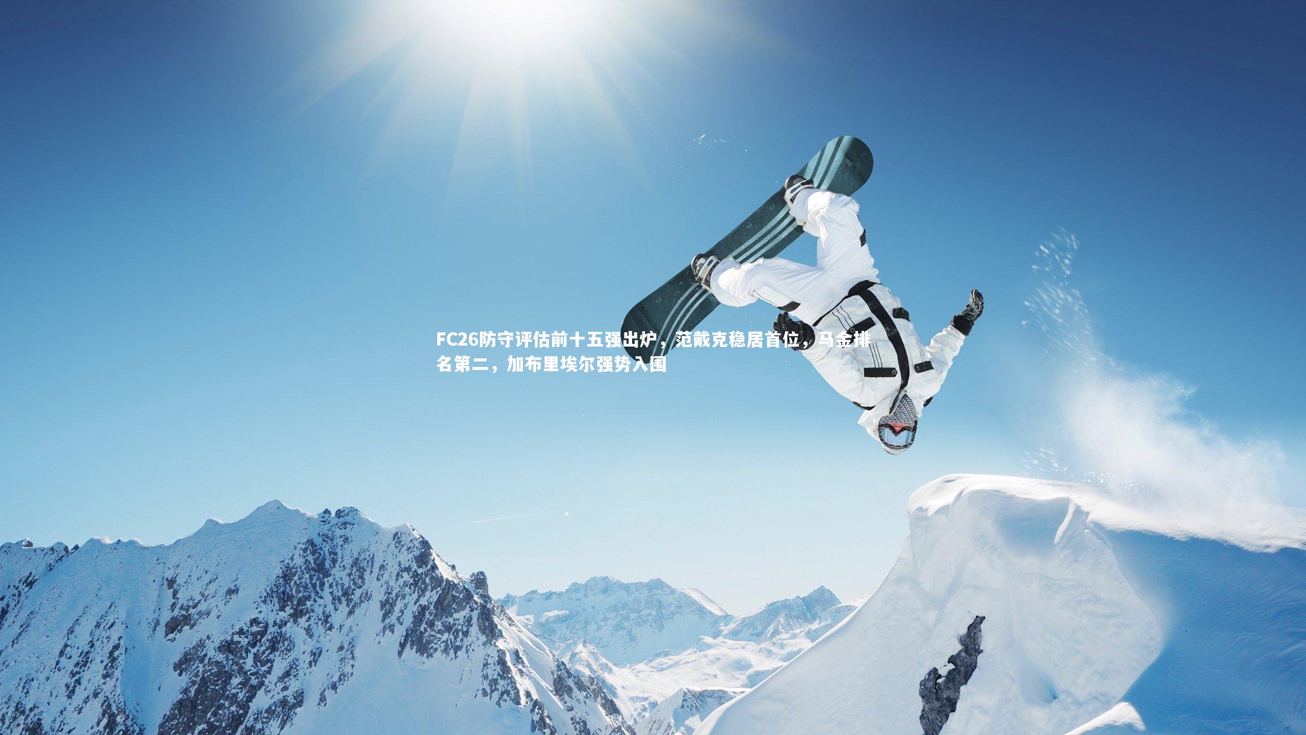 FC26防守评估前十五强出炉，范戴克稳居首位，马金排名第二，加布里埃尔强势入围