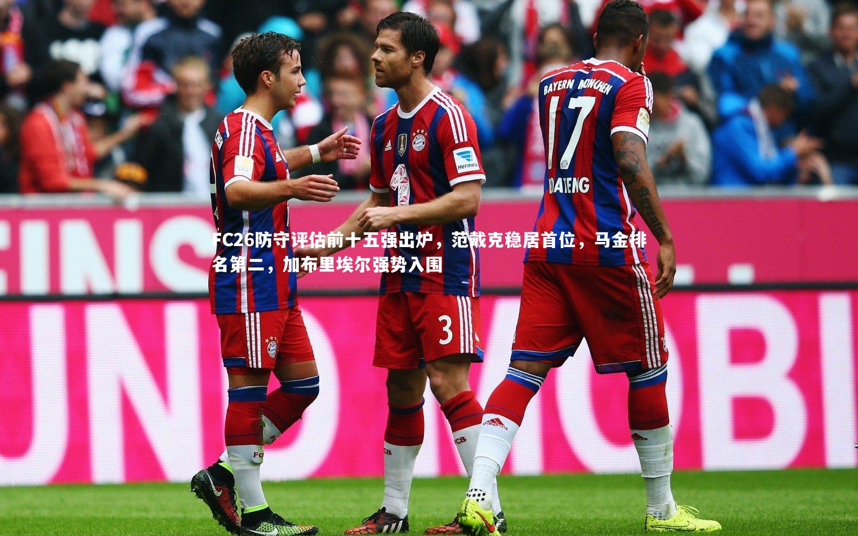 FC26防守评估前十五强出炉，范戴克稳居首位，马金排名第二，加布里埃尔强势入围